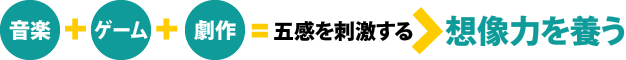 音楽+ゲーム+劇作=五感を刺激する想像力を養う